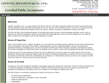 Tablet Screenshot of ledwithhoughton.com